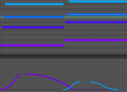 Per-String Pitch Bend