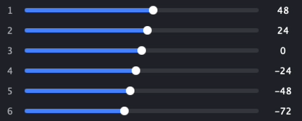 Negative Offset Warning