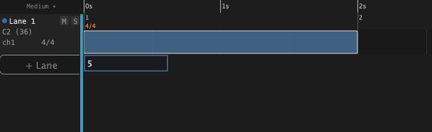 [placeholder] A block before a quintuplet split