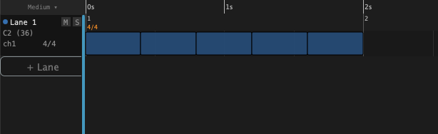 [placeholder] A block after a quintuplet split